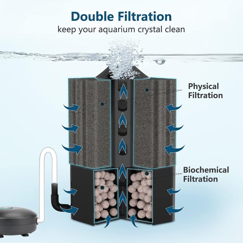 AQQA Aquarium Sponge Filter Submersible Fish Tank Filter Ultra Quiet Aeration Bio Sponge Corner Filter for Breeding Fry Betta Shrimp Fish Tank (Small for 5-20 Gallon) - Image 4